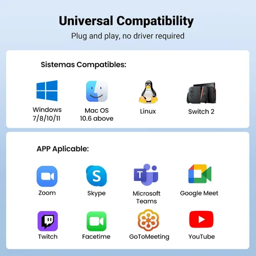 Vista 8 de UGREEN Cámara web Full HD 1080P con micrófono, 2 micrófonos con cancelación de ruido, 85° Fov y enfoque fijo, Plug and Play, corrección automática