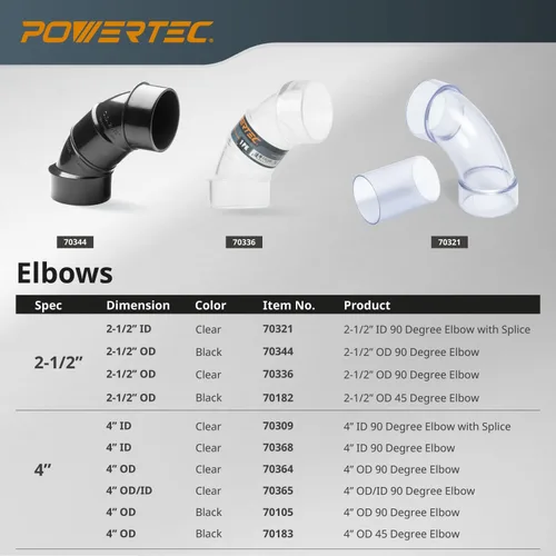 Vista 9 de POWERTEC 70105-P2 4 Pulg. Conector de Codo de 90 Grados - Conector de Ángulo Recto de Colector de Polvo de Plástico ABS 3-Negro