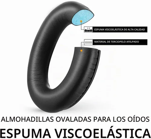 Vista 2 de Almohadillas de repuesto para auriculares Bose QuietComfort 35 QC35 y QC35 Negro