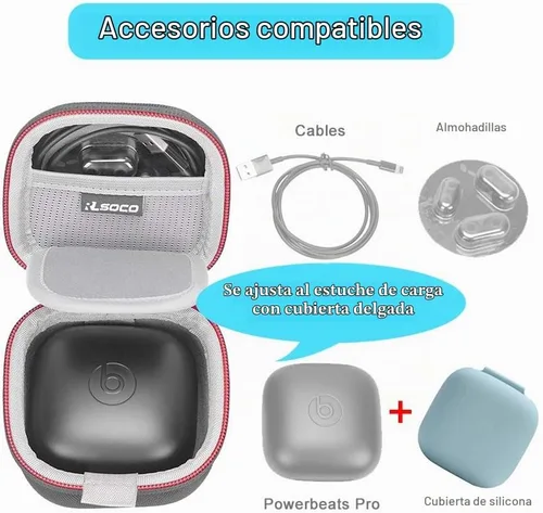 Vista 3 de RLSOCO Funda de transporte para auriculares inalámbricos Beats Powerbeats Pro (solo funda)