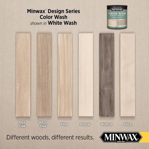 Vista 2 de Minwax 618604444, tinta de decapado lavable blanco, cuarto de galón Blanco Cal