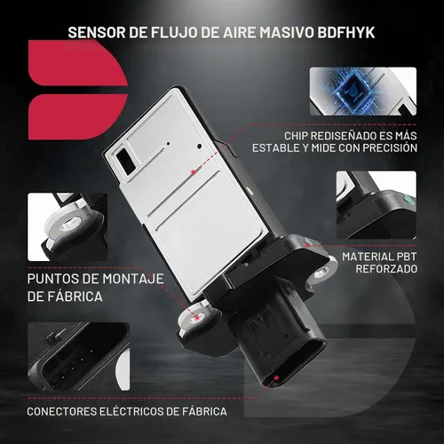 Vista 4 de BDFHYK Sensor Medidor de Flujo de Aire Masivo MAF 245-1108 AF10140 3L3Z12B579BA Compatible con Ford