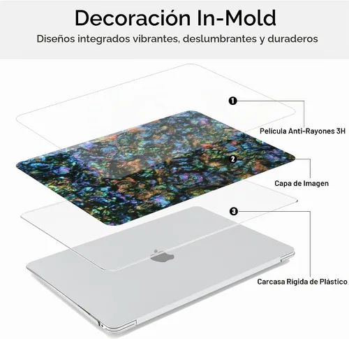 Vista 5 de B BELK Funda para MacBook Air de 13 pulgadas M1 2021 2020-2018, perla de Perla de abulón brillante
