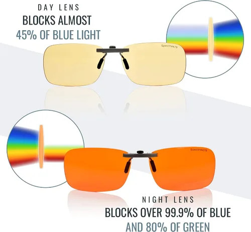 Vista 2 de Spectra479 Lentes con clip para bloquear la luz azul
