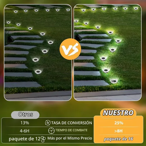 Vista 5 de INCX Luces solares de tierra, paquete de 10 luces solares impermeables para exteriores, luces solares de jardín, iluminación de paisaje para patio