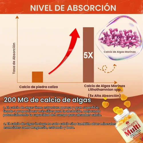 Vista 5 de Gomitas multivitamínicas para mujer Plus D3 K2, Omega-3, sin azúcar, 120 gomitas