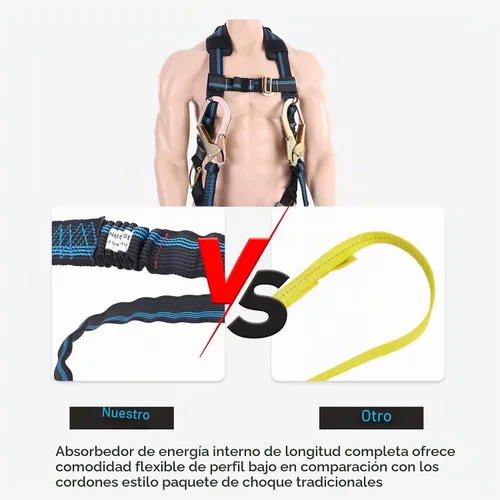 Vista 2 de Cordón de Arnés de Seguridad de Doble Pierna de 6 Pies, Cordón de Protección contra Caídas con Absorción de Impactos Interna Resistente a