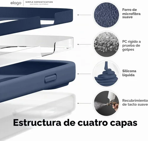 Vista 5 de elago Funda de silicona líquida prémium para iPhone 14 Plus Índigo (Jean Indigo)