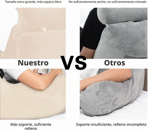 Vista 5 de SLIGUY Almohada de lectura, almohada de descanso para cama con rollo de cuello desmontable y brazo de apoyo superior para sentarse en la cama, sofá
