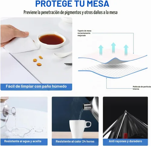 Vista 3 de Nueva versión de 12 x 24 pulgadas, multitamaño de 1.5mm de grosor, cubierta de mesa de PVC transparente, protector de cubierta de mesa rectangular
