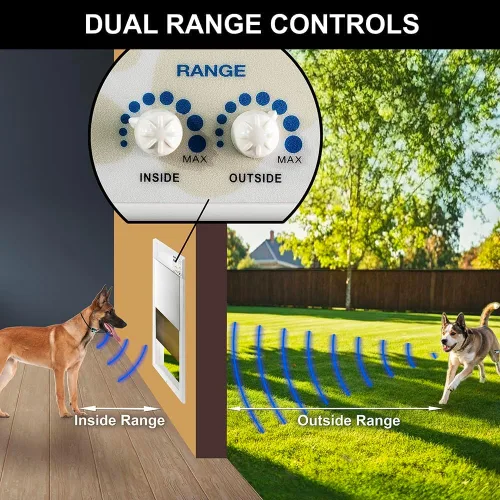 Vista 4 de Power Pet Smart Automatic Electronic Pet Door by High Tech Pet (Door Mount, Large, WiFi Enabled - App Control)