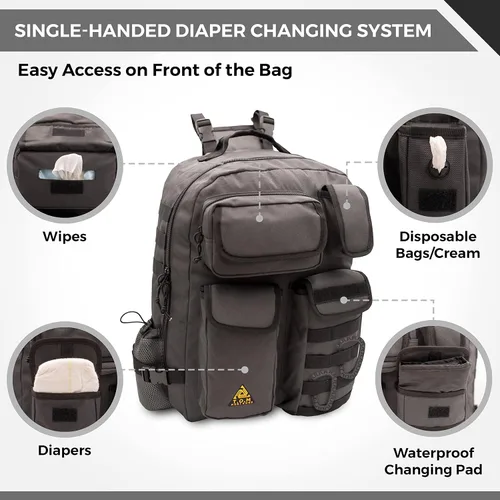 Vista 3 de T.O.M HORIZONS Bolsa de pañales para papá; sistema de cambio de pañales con una sola mano. Cambiador de pañales y mucho más incluido
