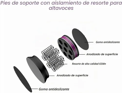 Vista 4 de Almohadillas de pico de altavoz de resorte, pies de soporte de aislamiento, protectores de suelo de altavoz antideslizantes de aluminio Negro