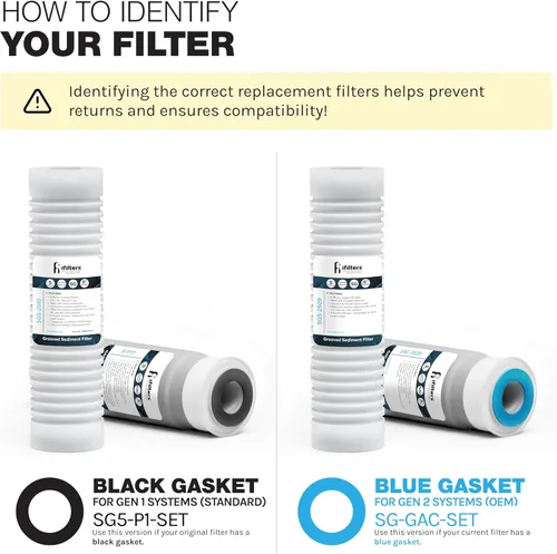 Vista 2 de iFilters Sistema de filtro de agua de 2 etapas para toda la casa - Juego de repuesto de cartuchos de filtro de agua para sedimentos y CTO compatible
