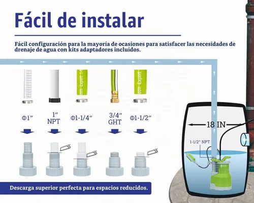 Vista 5 de Green Expert - Bomba sumergible de sumidero de 3/4 HP, máximo 4000 GPH, interruptor de flotador ajustable de alto caudal, manual automático para una