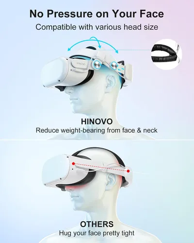 Vista 4 de HINOVO Adjustable 6000mAh Battery Head Strap for OculusMeta Quest 2 5-in-1 Replacement for Elite Strap with Facial Interface & Face Cover Pad & 2 X