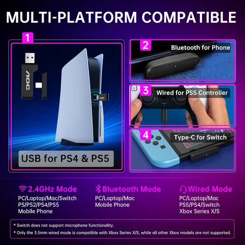 Vista 9 de AOC - Auriculares inalámbricos para juegos compatibles con PS5/4, Nintendo Switch, PC, auriculares Bluetooth 5.4 y 2.4GHz para juegos con micrófono