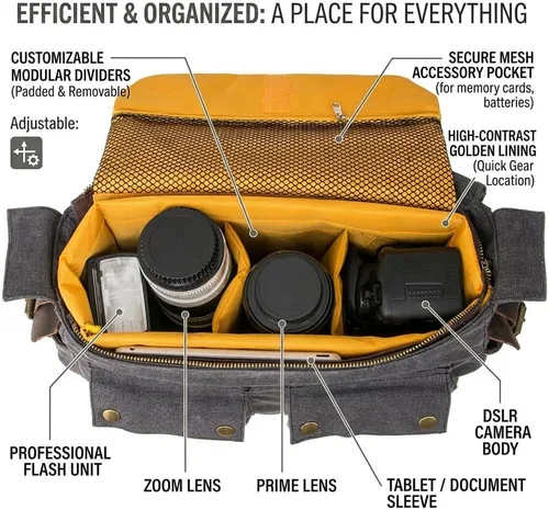 Vista 4 de morral de cuero y lona para computadora portátil + morral de lona para cámara Dslr Slr, Verde ejército), 3323830