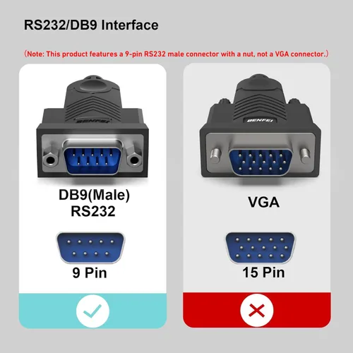 Vista 2 de BENFEI Cable adaptador USB a serie, 1.83 m USB a RS-232 macho (9 pines) DB9, chipset Prolific, compatible con Windows 11/10/8.1/8/7, Mac OS X 10.6