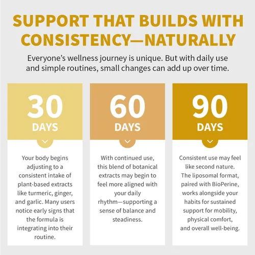 Vista 7 de Cúrcuma liposomal, suplementos de curcumina de alta absorción, mezcla sin OMG para comodidad digestiva y apoyo diario, suplemento de cúrcuma
