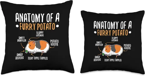 Vista 3 de Funny guinea pig furry potato real anatomy Anatomy of A Furry Potato - Almohada de patata, 16 x 16 pulgadas, multicolor