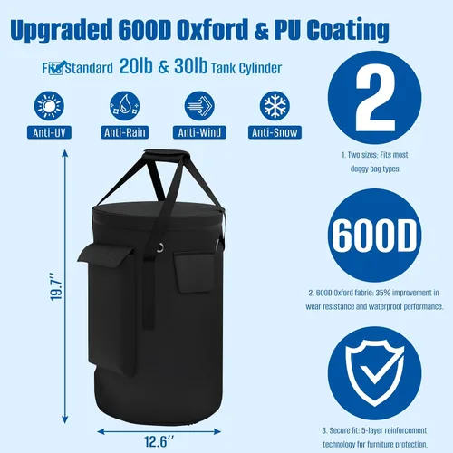 Vista 2 de SIRUITON Bolsa de tanque de gas propano para cilindro de tanque estándar de 20 libras, funda de tanque de propano Oxford 600D resistente, 1