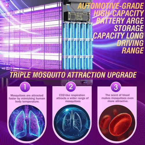 Vista 7 de 2 piezas de exterminador solar de insectos para exteriores con panel giratorio, 3000 V eléctrico matamoscas impermeable, 200 W de doble tubo