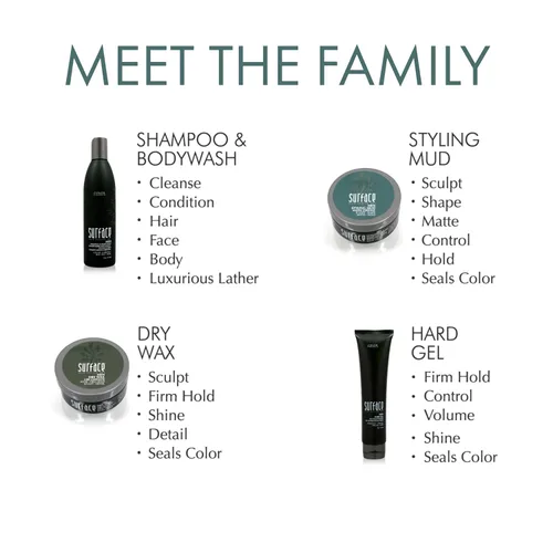 Vista 2 de Surface Hair Champú y gel de baño para hombres, 10 oz