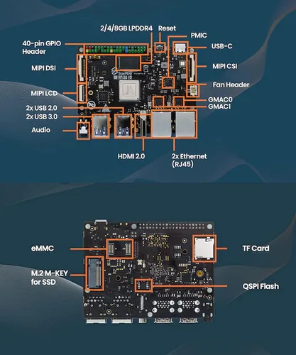 Vista 6 de VisionFive2 RISC-V AI Computadora de placa única basada en JH7110 SoC Quad-core 64bit Procesador 3D GPU a bordo LPDDR4 8GB RAM WiFi y HDMI