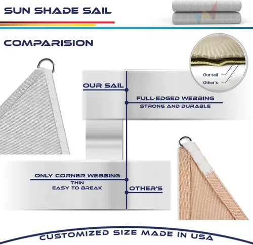 Vista 8 de Windscreen4less Toldo tipo vela triangular de 2 x 2 x 2 pies, para exteriores, bloqueo UV, para patio trasero, porche, pérgola, terraza, jardín Gris