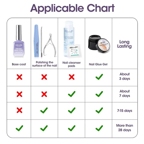 Vista 9 de Gellen Gel de pegamento de uñas sólido para puntas de uñas postizas, gran capacidad de 0.51 oz (15 g) en gel de pegamento de uñas acrílico sólido