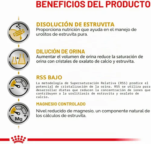 Vista 6 de Royal Canin urinario para gatos muy seco 7.7 libras.
