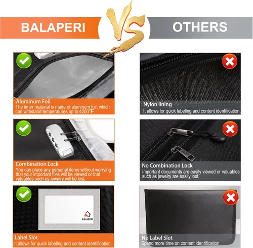 Vista 5 de BALAPERI Bolsa ignífuga para documentos, 15'x11', tamaño A4/A5/carta/legal, bolsa de dinero con cerradura de combinación, resistente al agua, negro