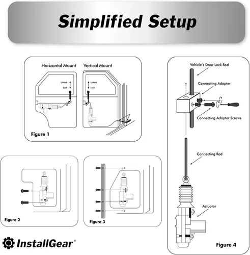 Vista 5 de InstallGear IGDLA-2 - Actuadores universales para cerradura de puerta de automóvil, motor de 12 voltios (paquete de 2)