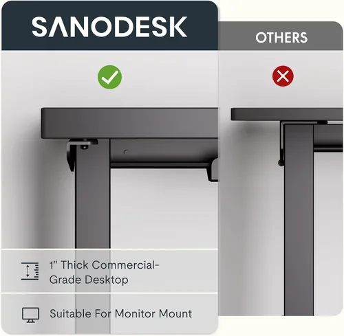 Vista 9 de SANODESK - Escritorio de pie en forma de L, altura ajustable, escritorio de esquina eléctrico, mesa de computadora ajustable de 63 x 48 pulgadas