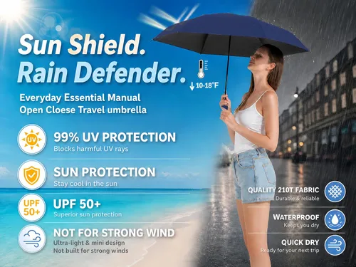 Vista 2 de BAODINI Mini paraguas de viaje con protección solar UV, tamaño compacto de 1 paquete azul oscuro