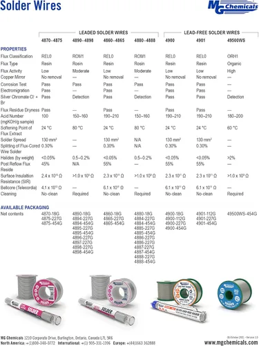 Vista 4 de MG Chemicals - 4898-454G 60/40 Soldadura con núcleo de colofonia, 0.062" de diámetro, carrete de 1 libra