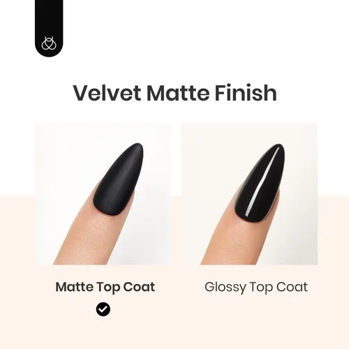 Vista 3 de Beetles - Capa superior de gel mate para esmalte de gel, 1 unidad de 0.5 fl A-transparente-2