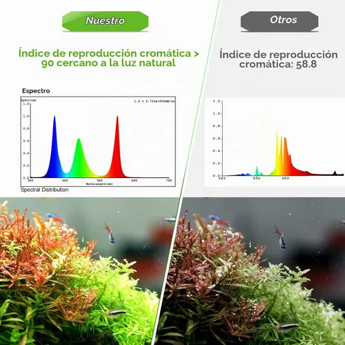 Vista 7 de hygger - Luz LED inteligente para acuario de 18 W, con control por Bluetooth y aplicación, luz de tanque de peces de espectro completo con ciclo