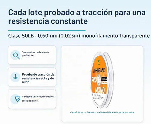 Vista 3 de Monofilament Fishing Line, Invisible Nylon Wire, Knot Guide Cards Transparente