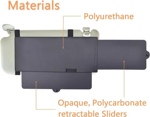 Vista 4 de Extensor de visera de automóvil, extensor de parasol para parabrisas y ventana lateral (negro)