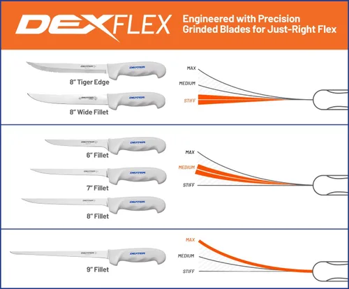 Vista 9 de Cuchillo de filete Dexter Outdoors de 6" con mango suave SOFGRIP Incluye protector de filo