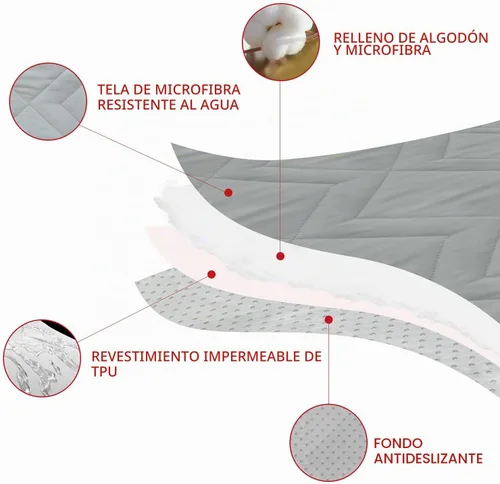 Vista 4 de Moonsea Funda impermeable para cama de perro, manta antideslizante para mascotas, sofá, sofá, funda protectora de muebles para niños, niños, perros