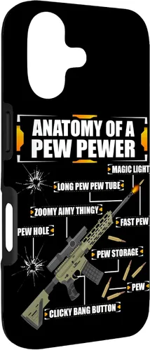 Vista 3 de Anatomy of a Pew Pewer - Carcasa para iPhone 17