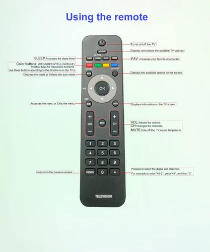 Vista 6 de Mando a distancia de repuesto universal para Philips 19PFL3403D/F7 22PFL3504D/F7 32PFL3514D/F7 32PFL3505D/F7 32PFL5403D/F7 32PFL3506/F7