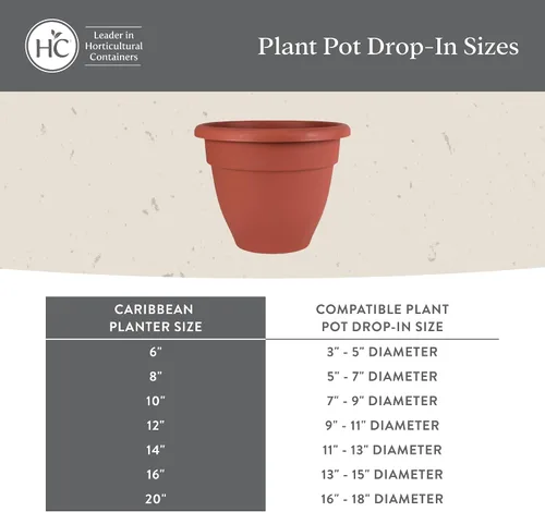 Vista 7 de The HC Companies, Caribbean - Maceta de plástico y ligera de 6 pulgadas para interiores y exteriores, maceta para hierbas y flores, color negro
