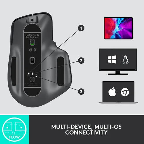 Vista 8 de Logitech MX Master 3S para negocios, mouse inalámbrico con clics silenciosos, 8K DPI, receptor USB con pernos Logi seguros, Bluetooth, carga USB-C