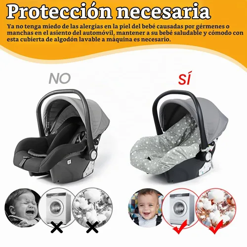 Vista 4 de Orzbow Funda Protectora para Asiento de Coche Infantil, Protector de Asiento para Bebé 100% Algodón, Forro de Asiento de Coche de Ajuste Universal