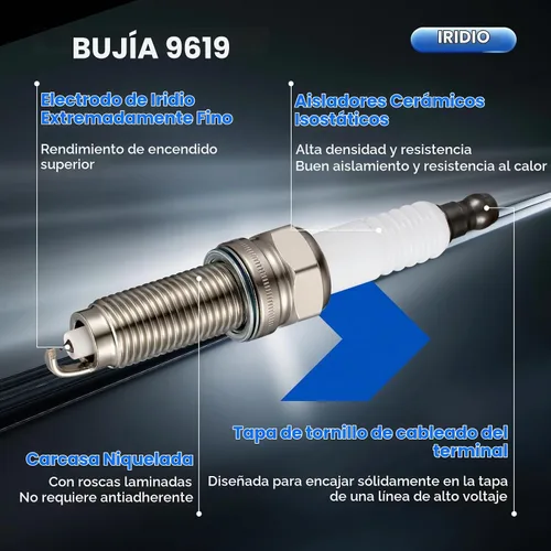 Vista 2 de Bujía de iridio 9619, paquete de 4 unidades para Honda Civic
