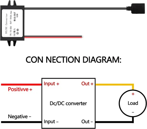 Vista 7 de MEIRIYFA Convertidor USB de 12 V a 5 V Módulo DC Buck 12V 36V 48V Convertir a 5V Dual USB Hembra 10-55V a 5V 3A 15W Adaptador DC a DC Regulador